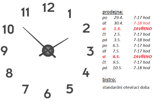 Otevírací doba přes svátky