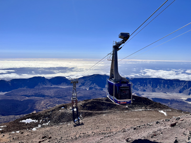 Pico de Teide
